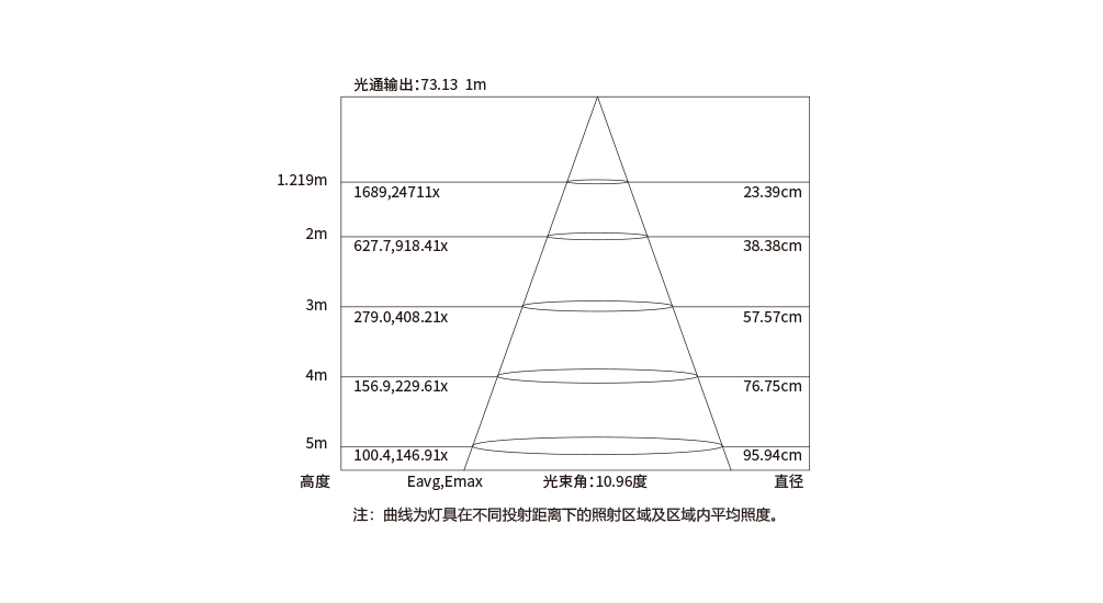 YD-BD-150A 方型壁灯